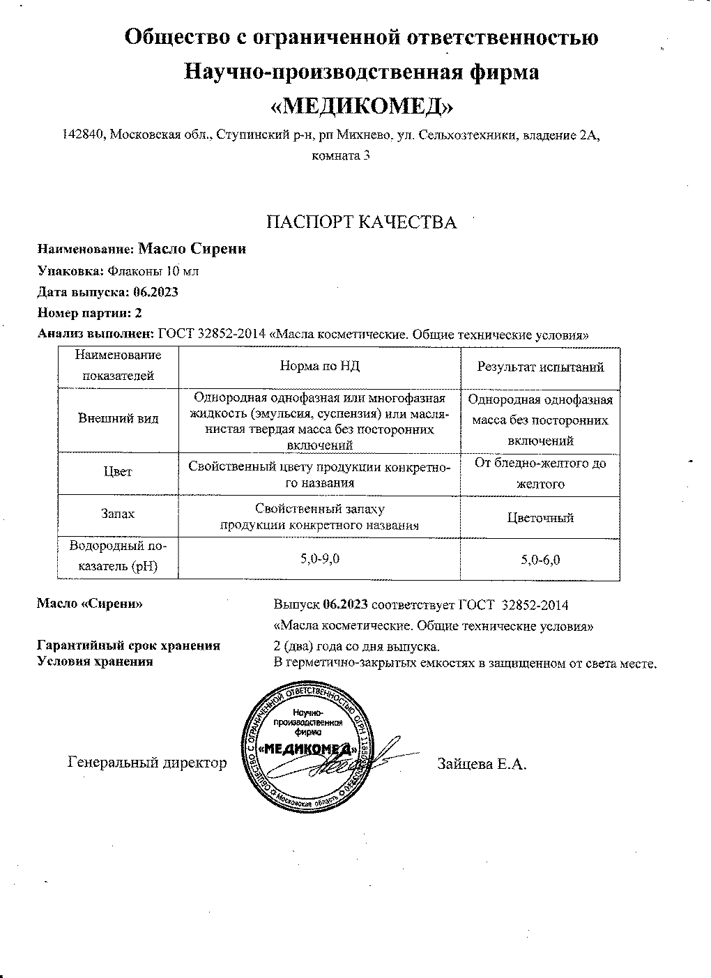 Паспорт №062023